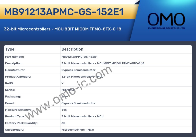 MB91213APMC-GS-152E1