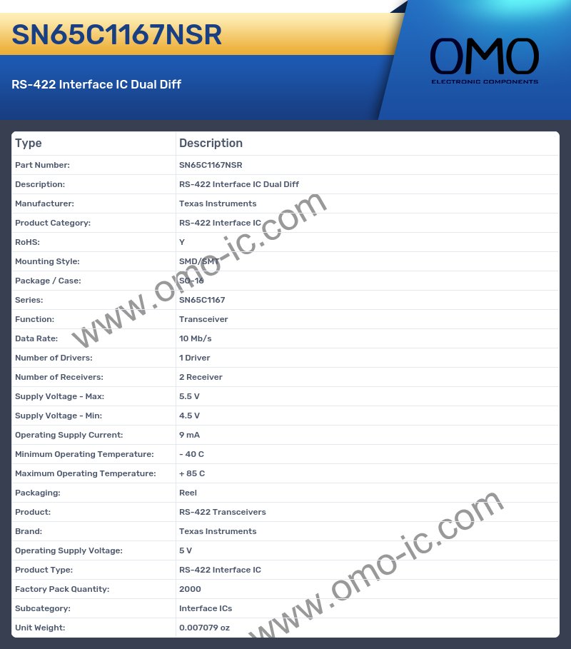 SN65C1167NSR