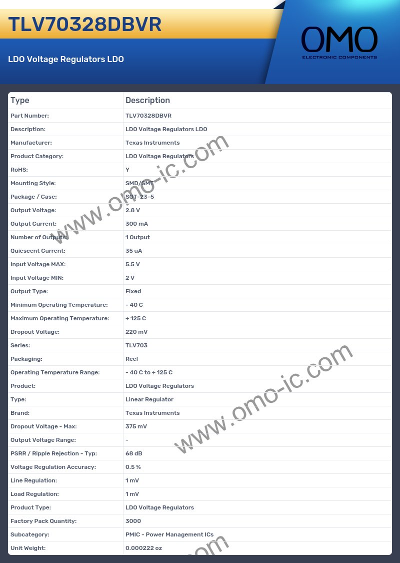 TLV70328DBVR