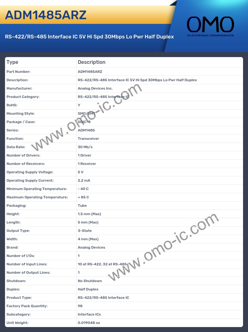 ADM1485ARZ