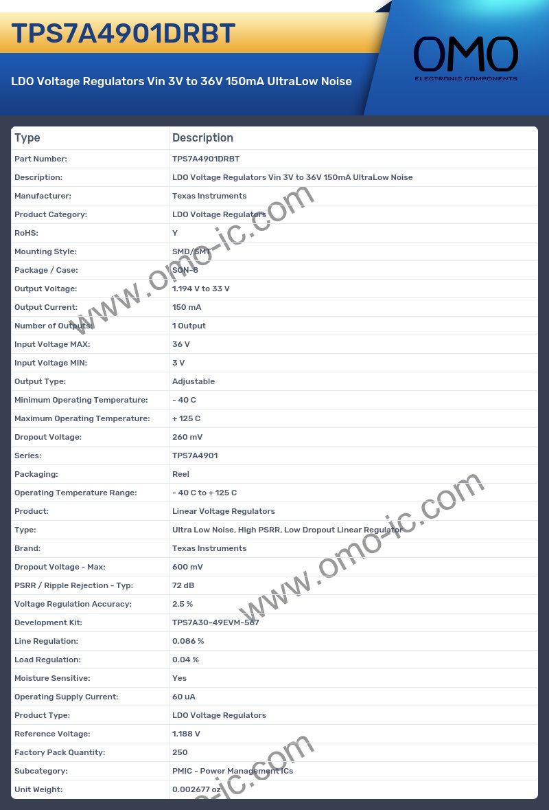 TPS7A4901DRBT