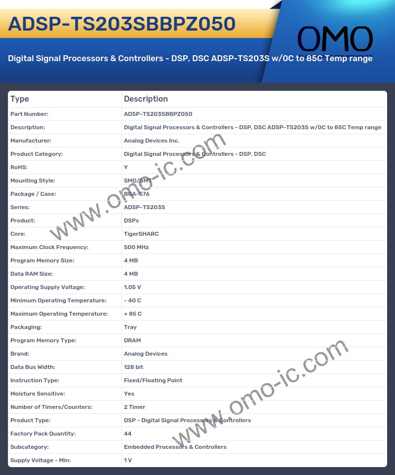 ADSP-TS203SBBPZ050