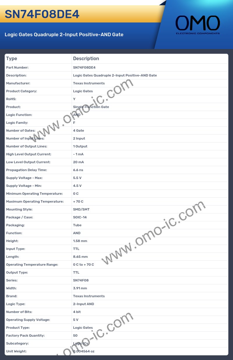 SN74F08DE4