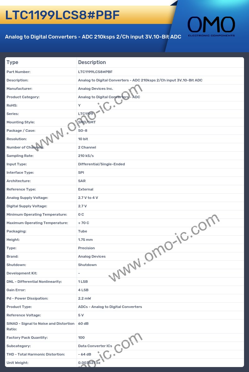 LTC1199LCS8#PBF