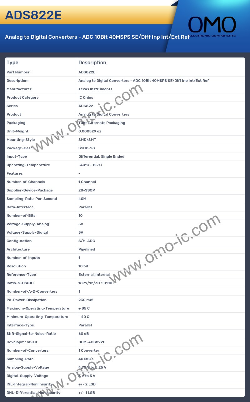 ADS822E