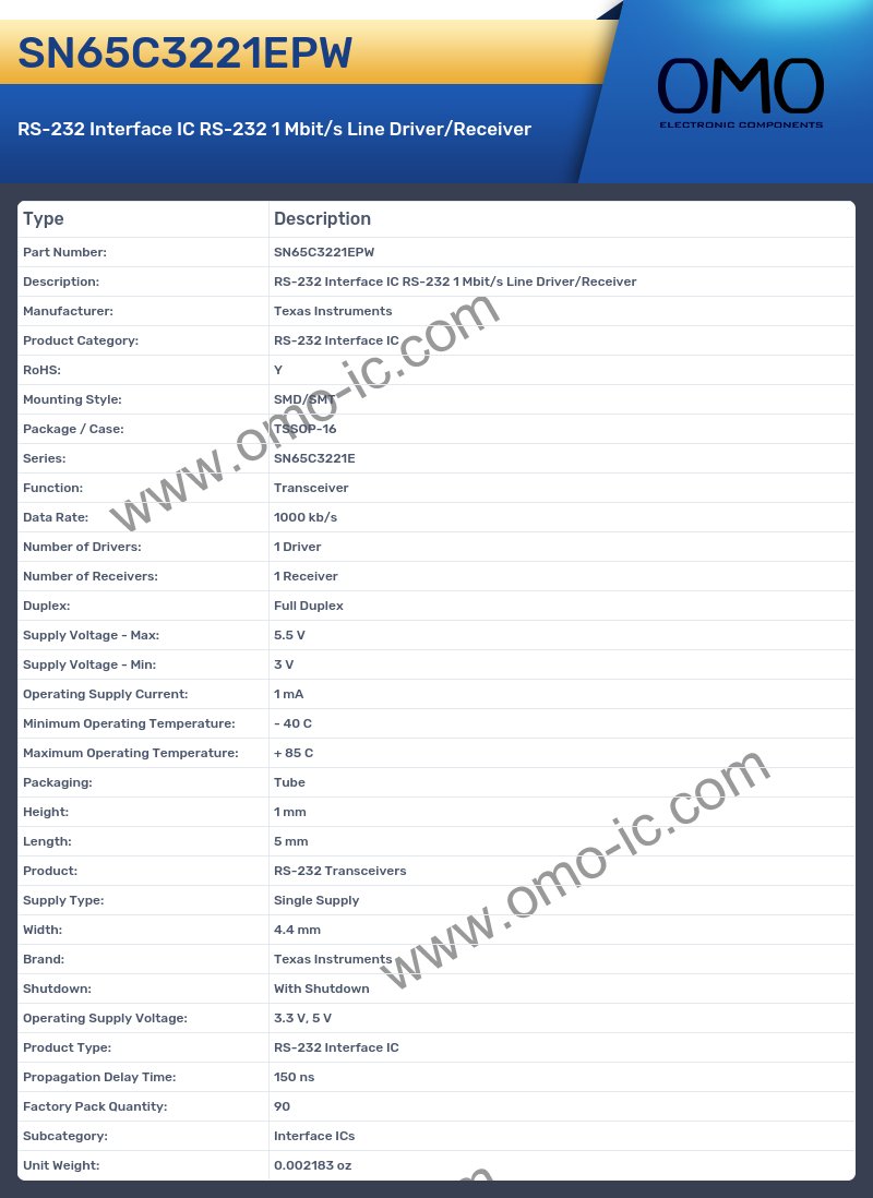 SN65C3221EPW