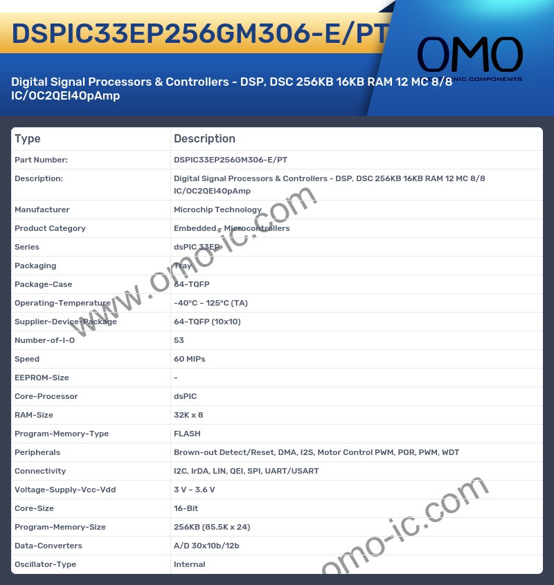 DSPIC33EP256GM306-E/PT