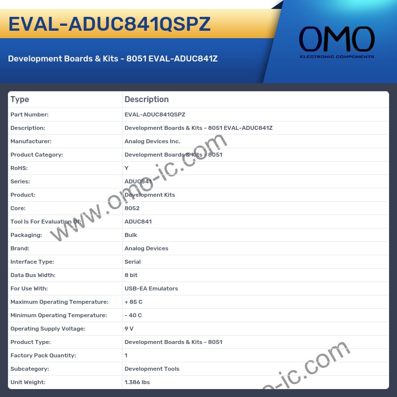 EVAL-ADUC841QSPZ