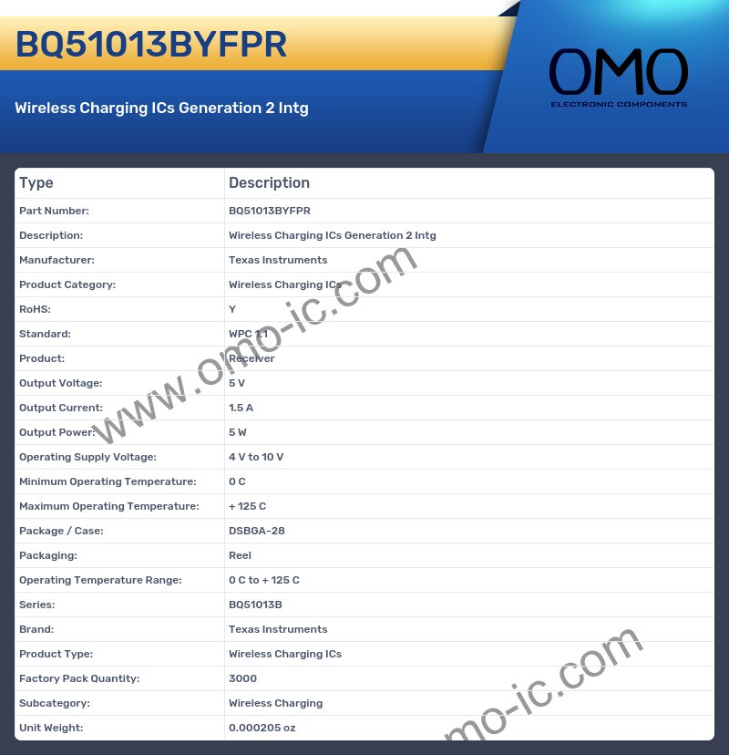 BQ51013BYFPR