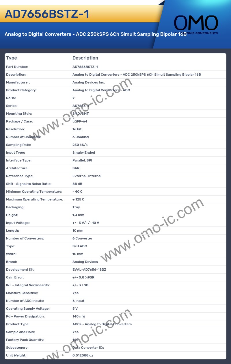 AD7656BSTZ-1