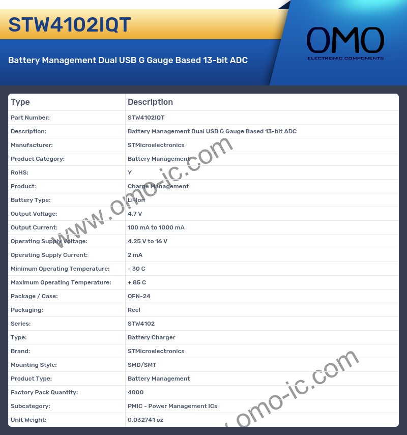 STW4102IQT