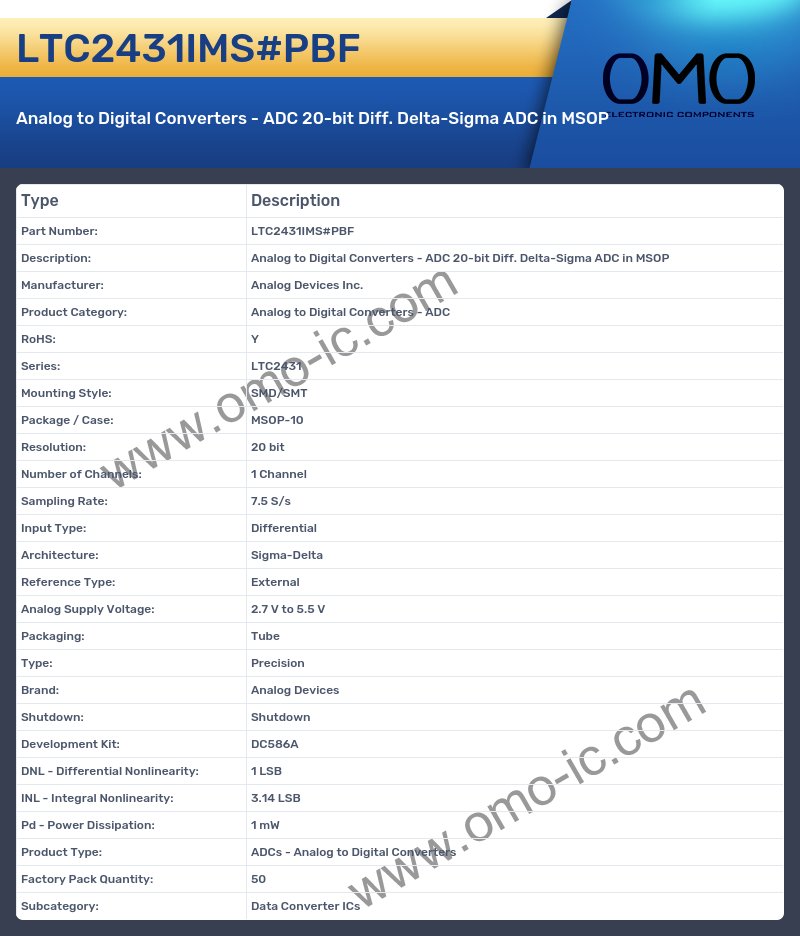 LTC2431IMS#PBF