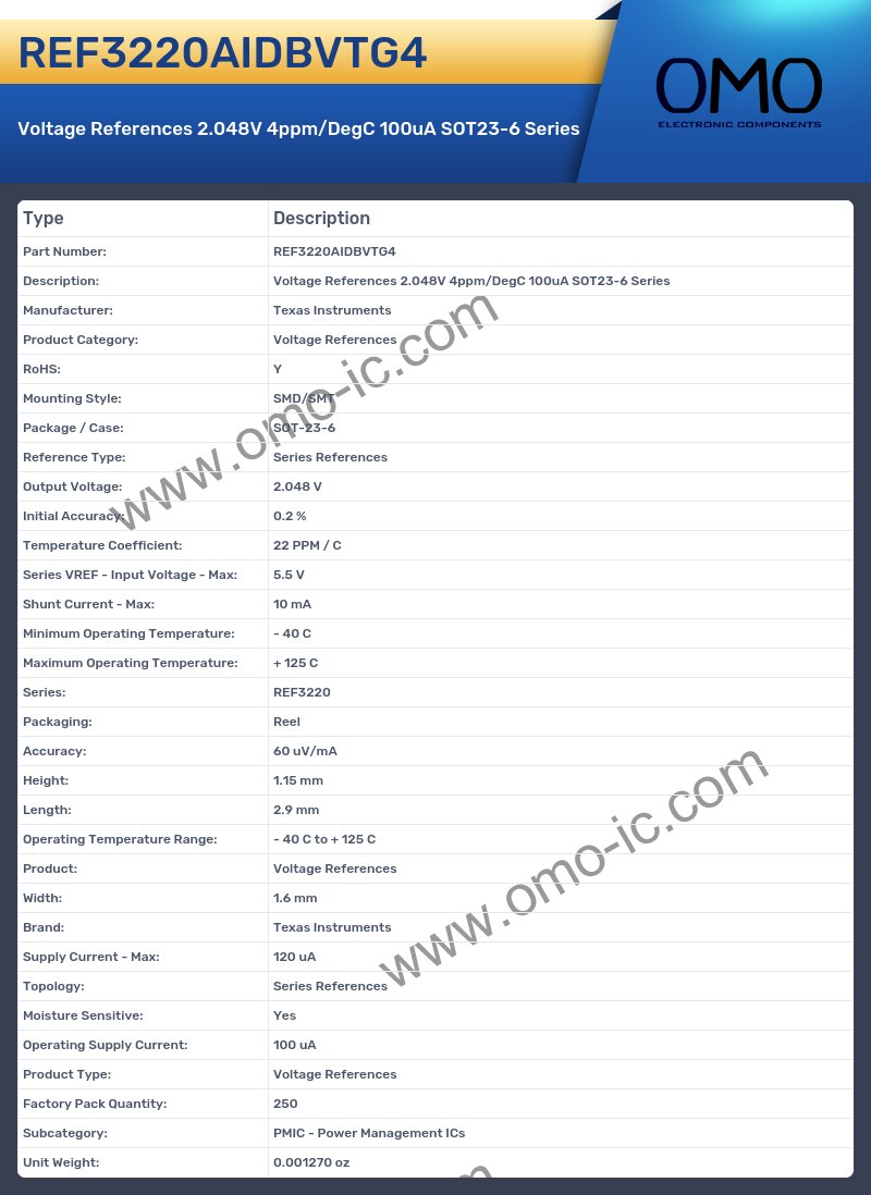 REF3220AIDBVTG4