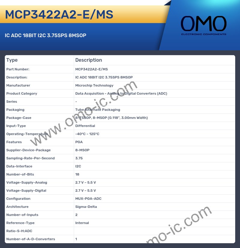 MCP3422A2-E/MS