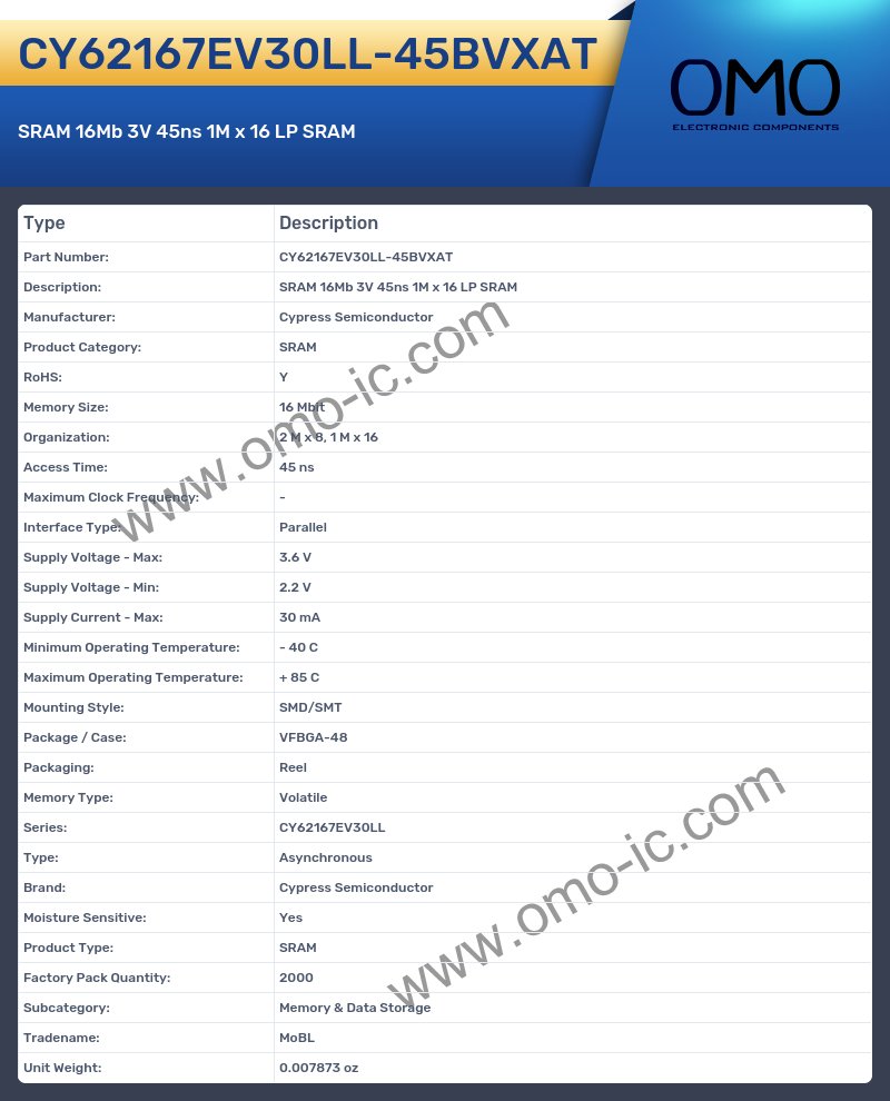 CY62167EV30LL-45BVXAT