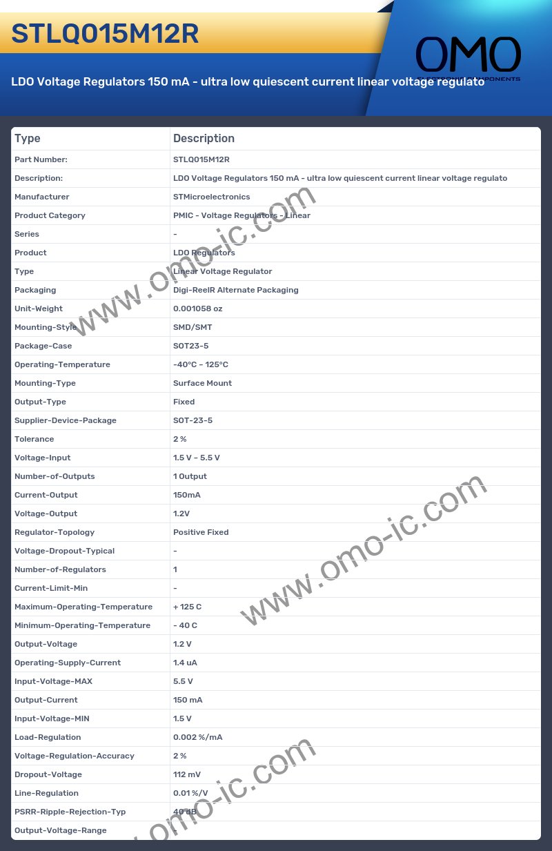 STLQ015M12R