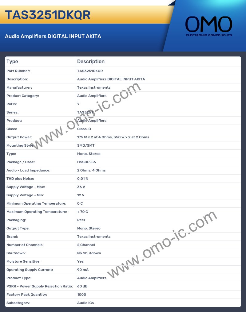 TAS3251DKQR