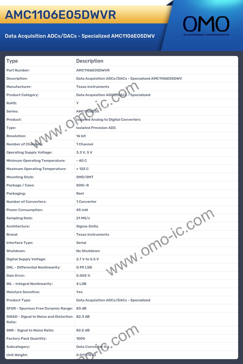 AMC1106E05DWVR