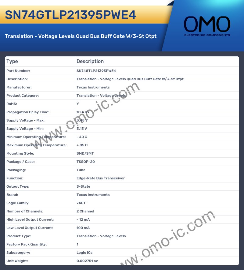 SN74GTLP21395PWE4