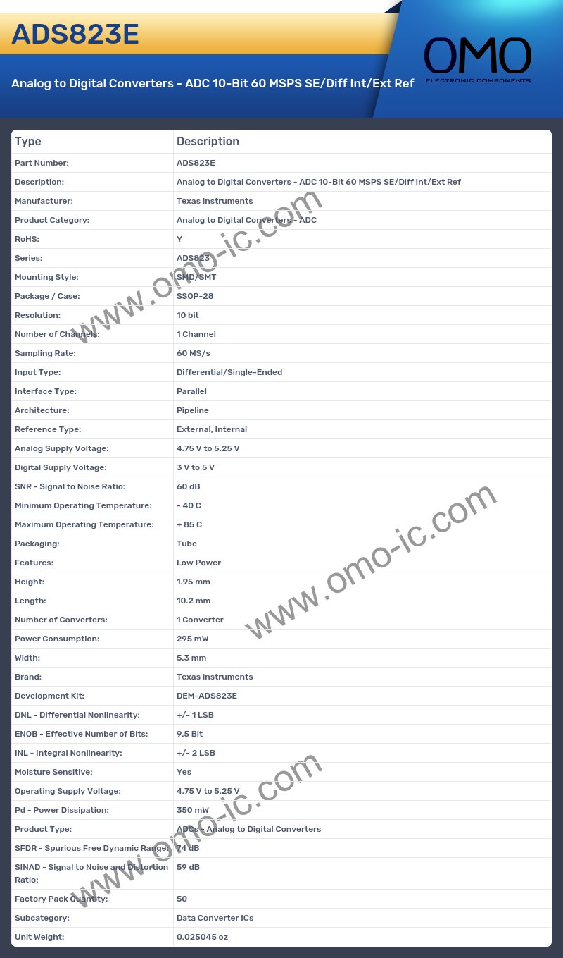 ADS823E