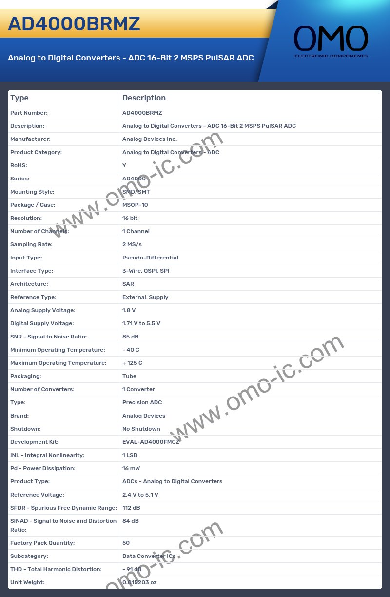 AD4000BRMZ