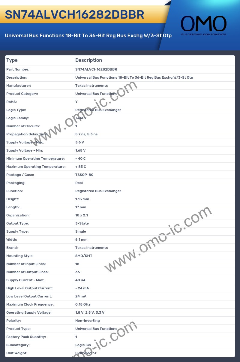 SN74ALVCH16282DBBR