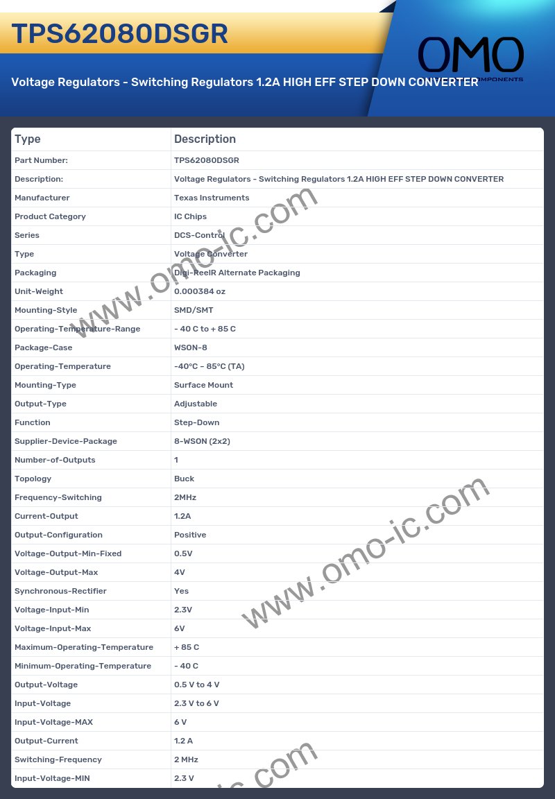 TPS62080DSGR