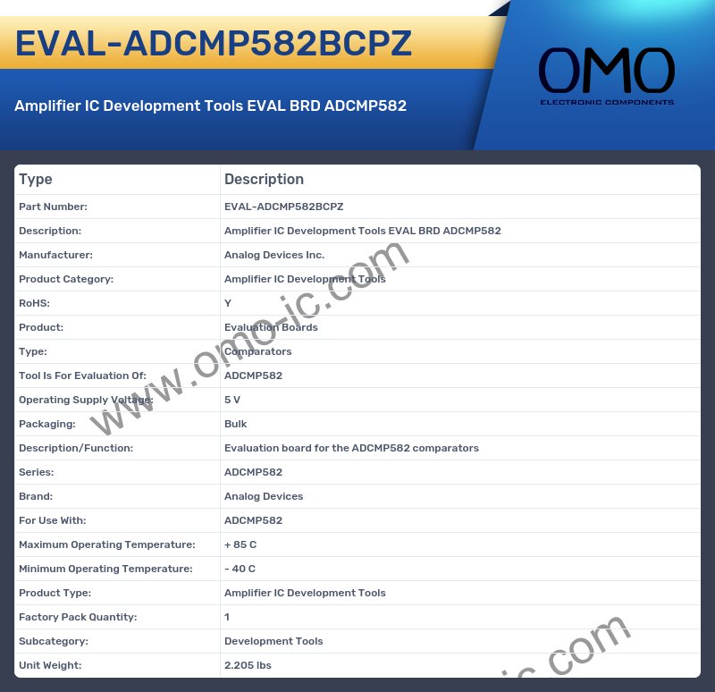 EVAL-ADCMP582BCPZ