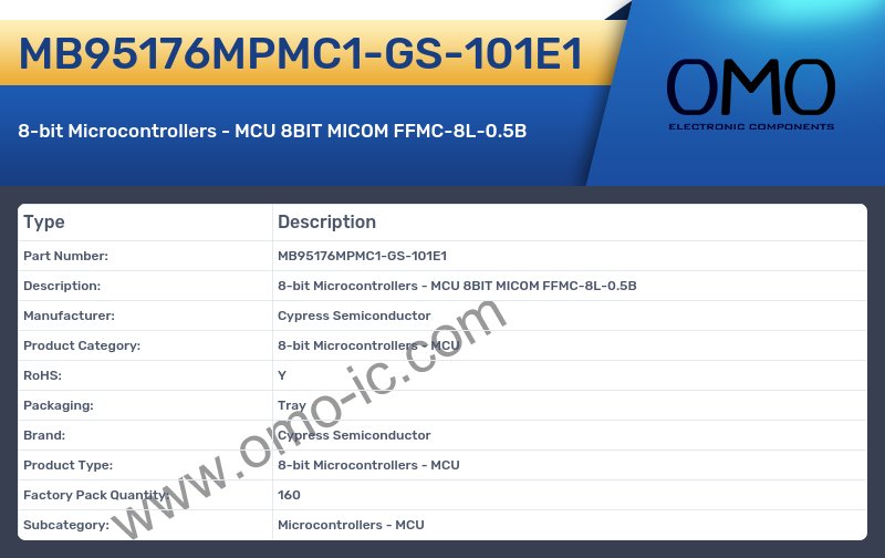 MB95176MPMC1-GS-101E1