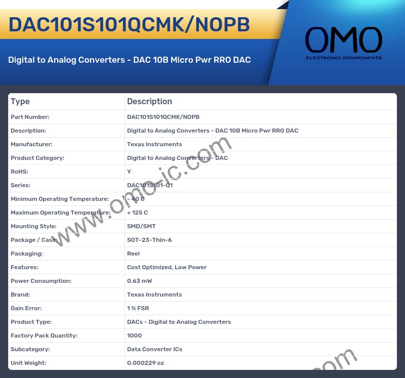 DAC101S101QCMK/NOPB