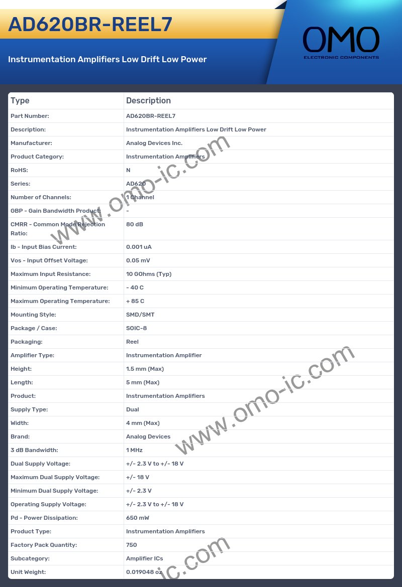 AD620BR-REEL7