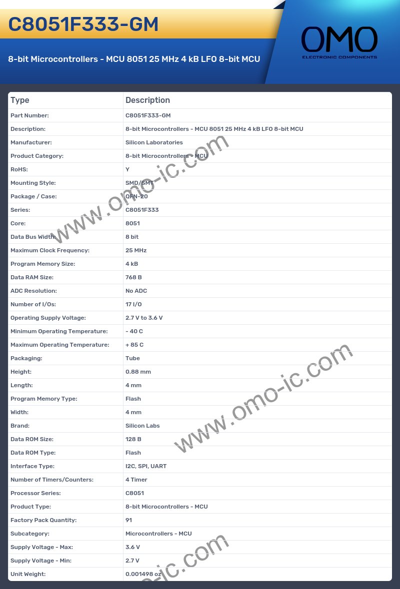 C8051F333-GM