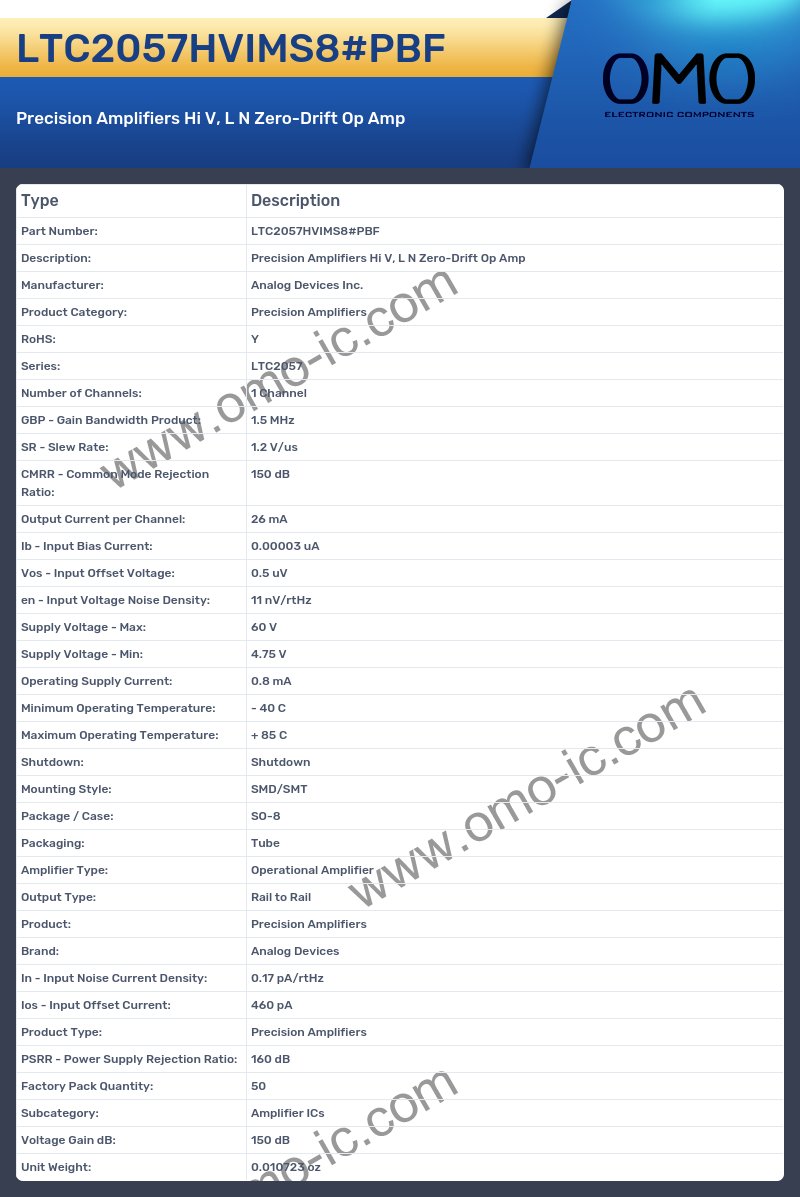 LTC2057HVIMS8#PBF