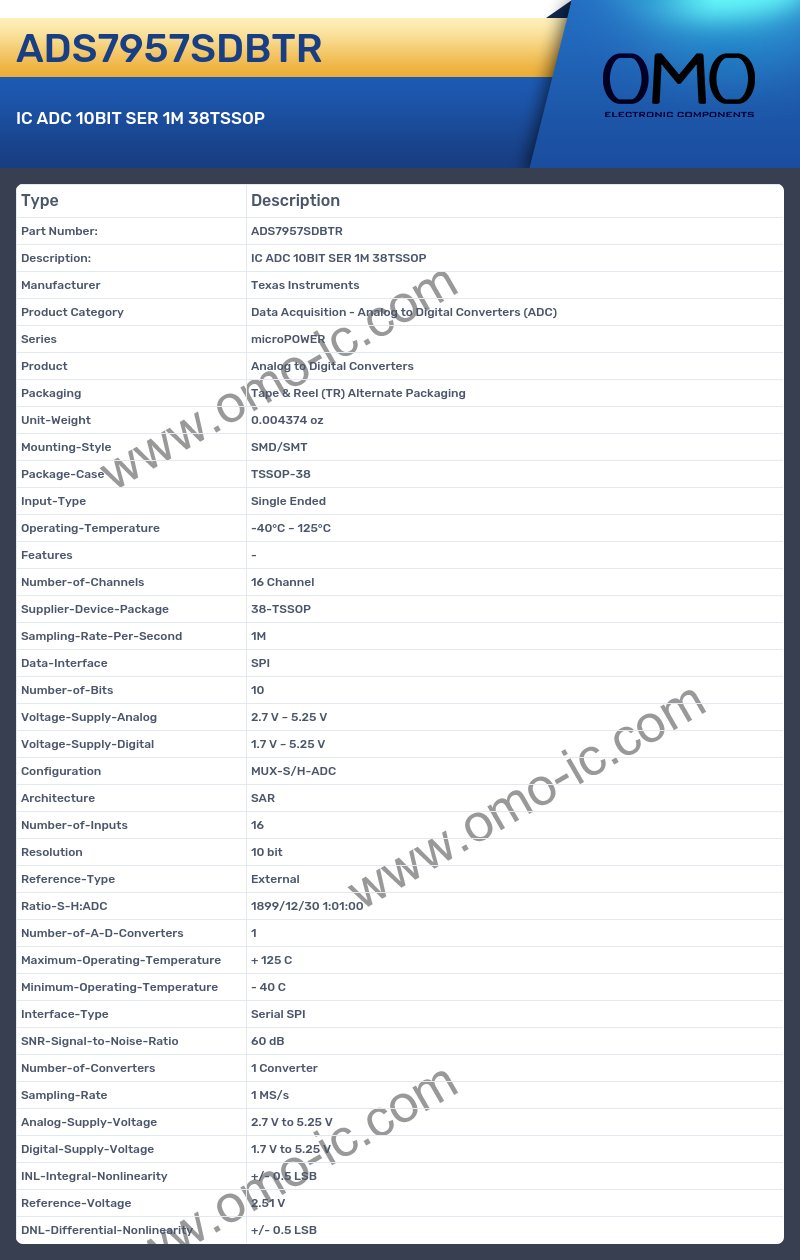 ADS7957SDBTR