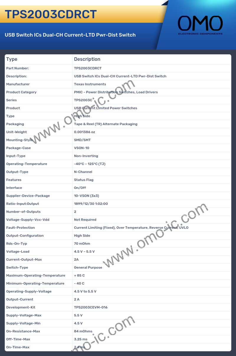 TPS2003CDRCT