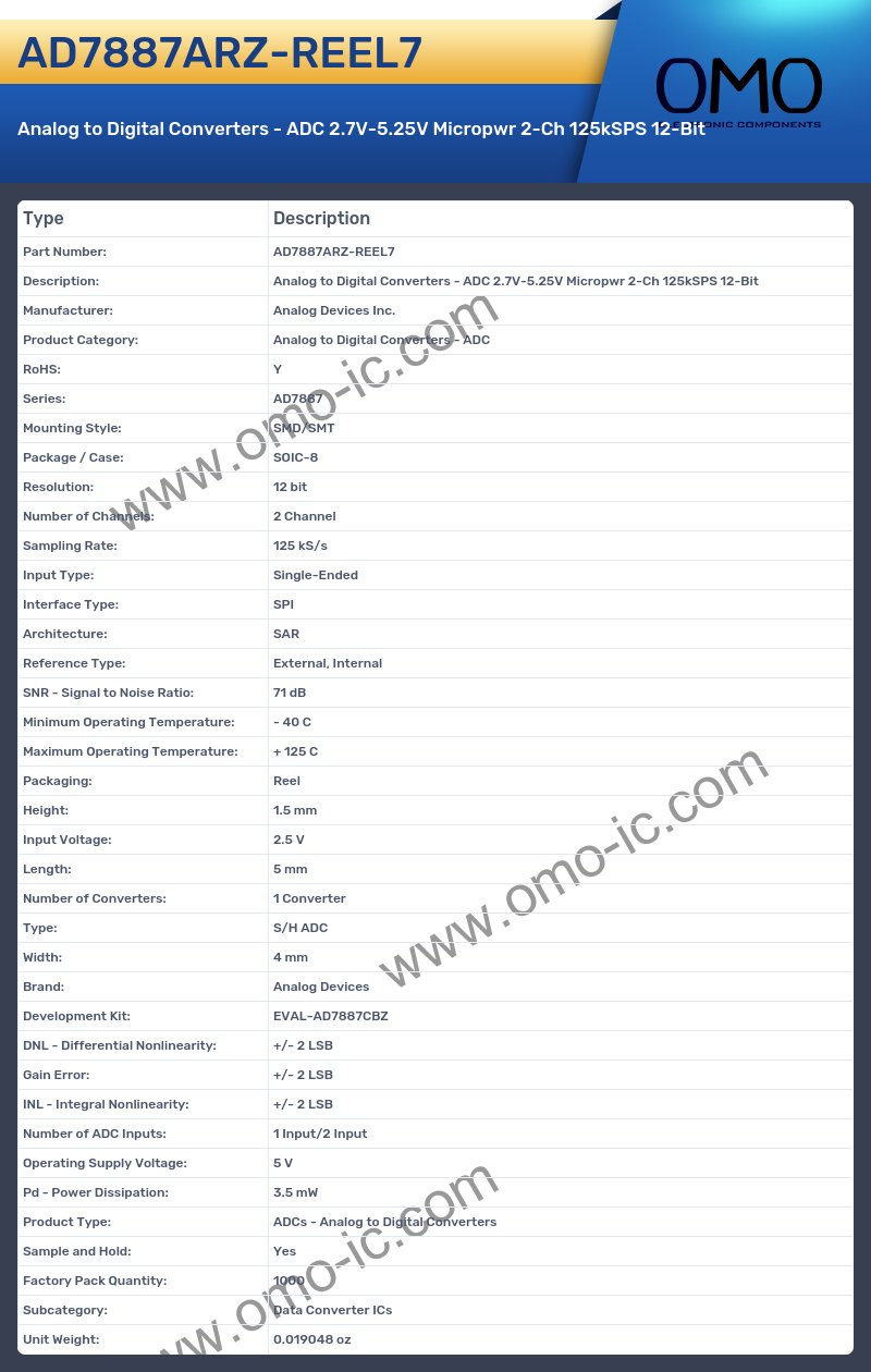 AD7887ARZ-REEL7