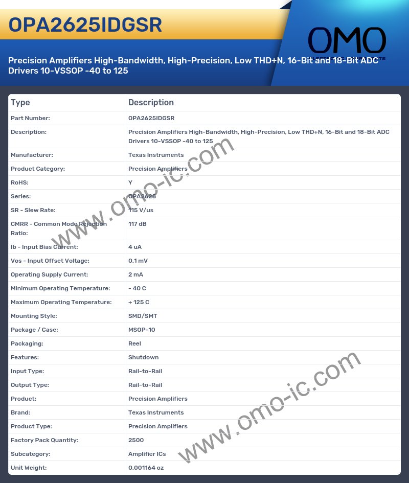 OPA2625IDGSR