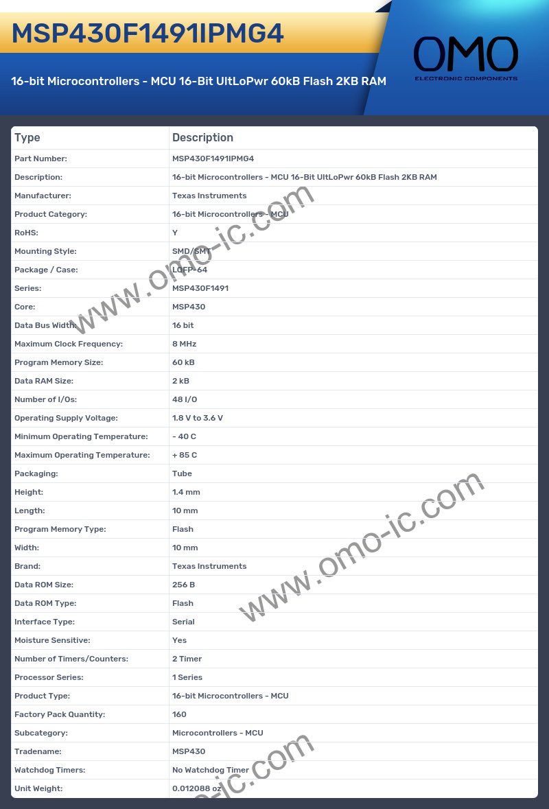 MSP430F1491IPMG4