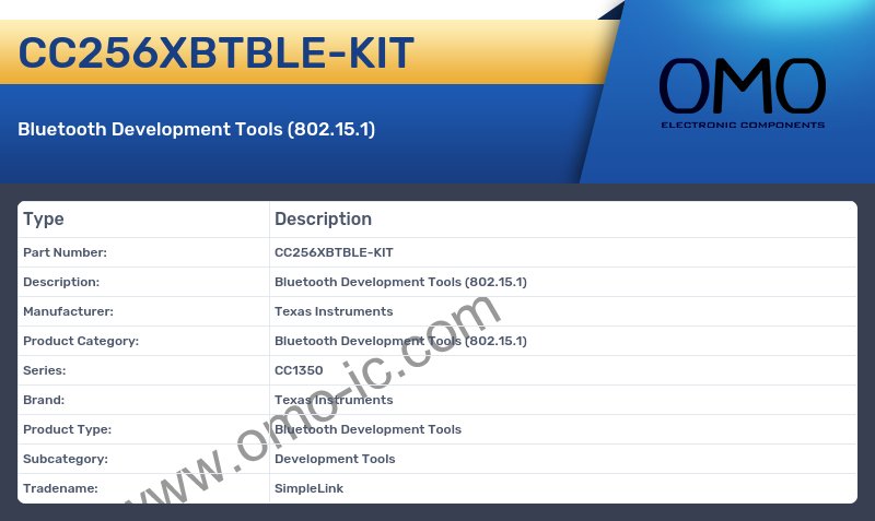 CC256XBTBLE-KIT