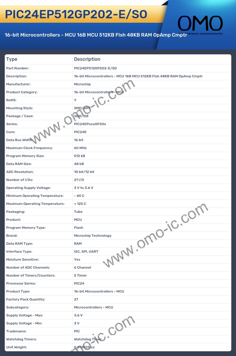 PIC24EP512GP202-E/SO