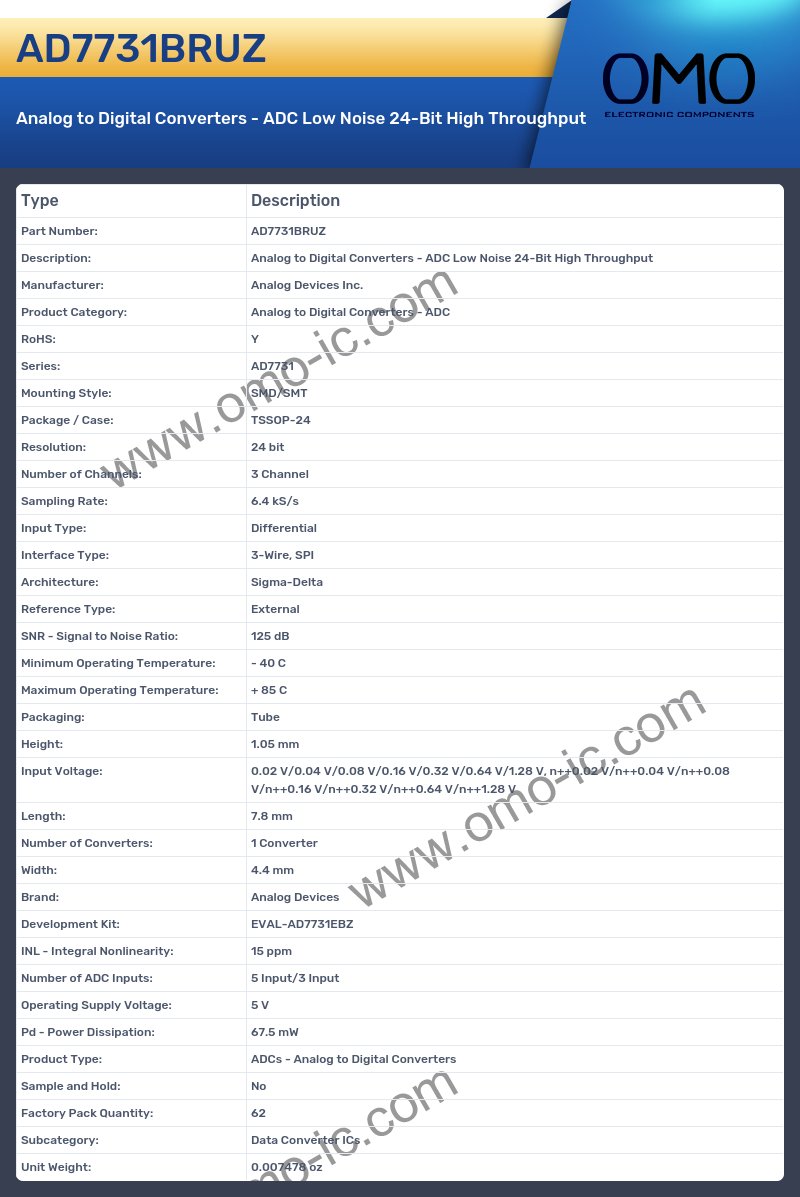 AD7731BRUZ