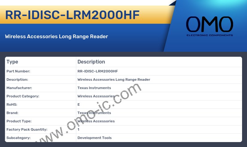 RR-IDISC-LRM2000HF
