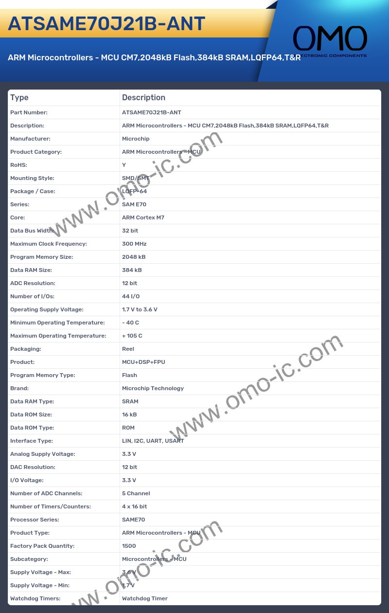 ATSAME70J21B-ANT