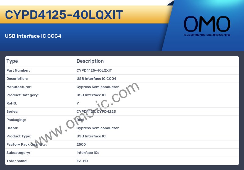 CYPD4125-40LQXIT