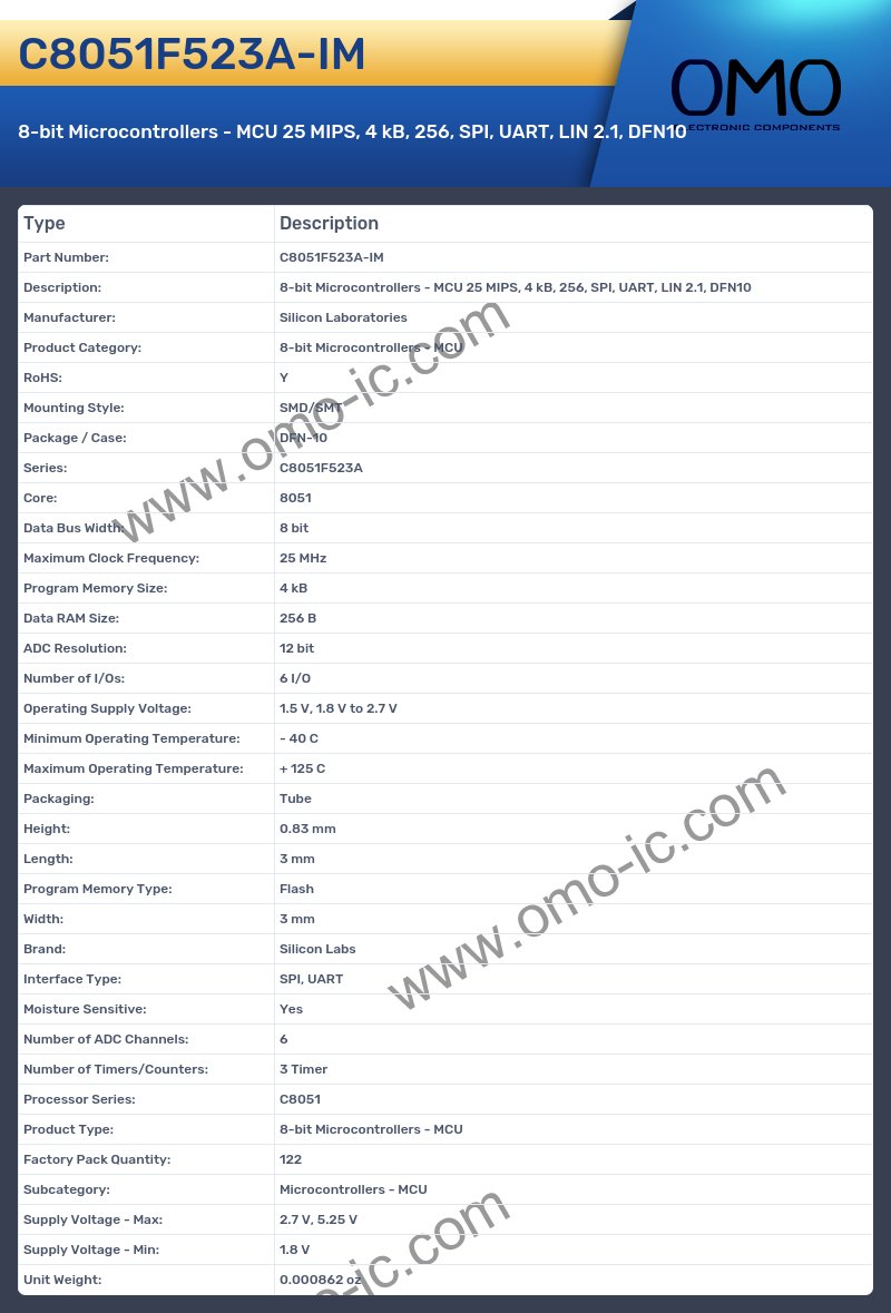 C8051F523A-IM
