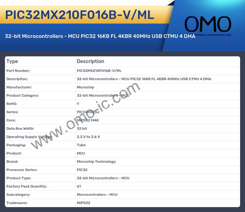 PIC32MX210F016B-V/ML