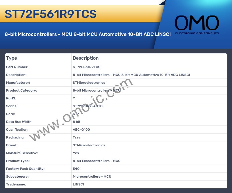 ST72F561R9TCS