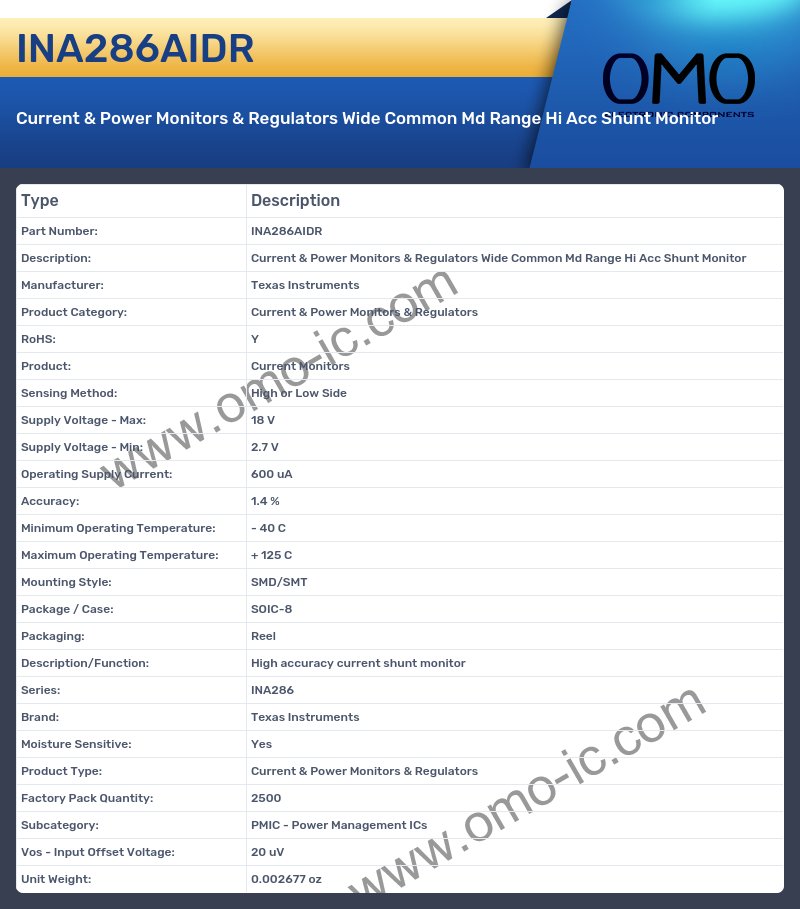 INA286AIDR