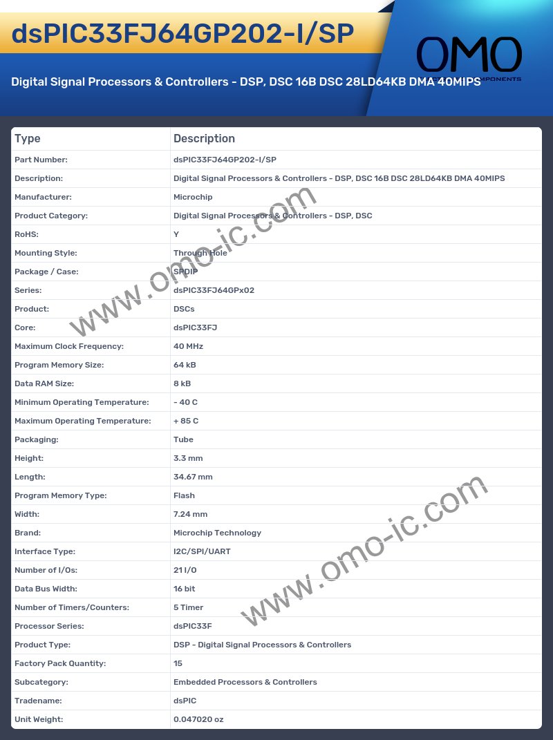 dsPIC33FJ64GP202-I/SP