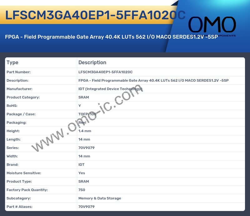 LFSCM3GA40EP1-5FFA1020C